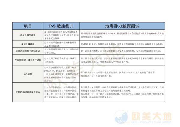 尊龙人生就是博ag旗舰厅(中国)官方网站