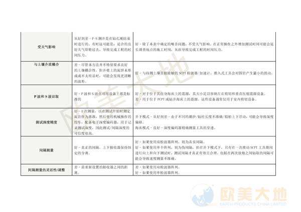 尊龙人生就是博ag旗舰厅(中国)官方网站