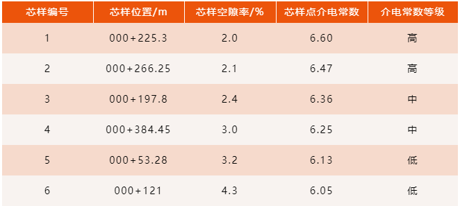 尊龙人生就是博ag旗舰厅(中国)官方网站