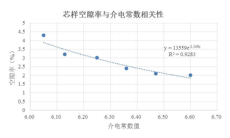 尊龙人生就是博ag旗舰厅(中国)官方网站