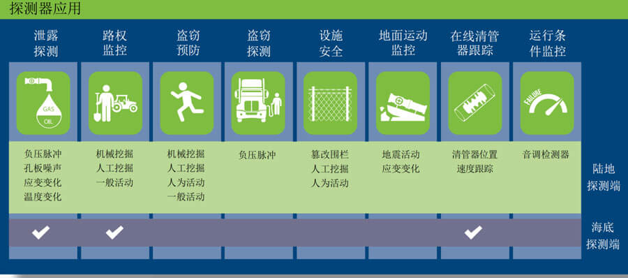 尊龙人生就是博ag旗舰厅(中国)官方网站