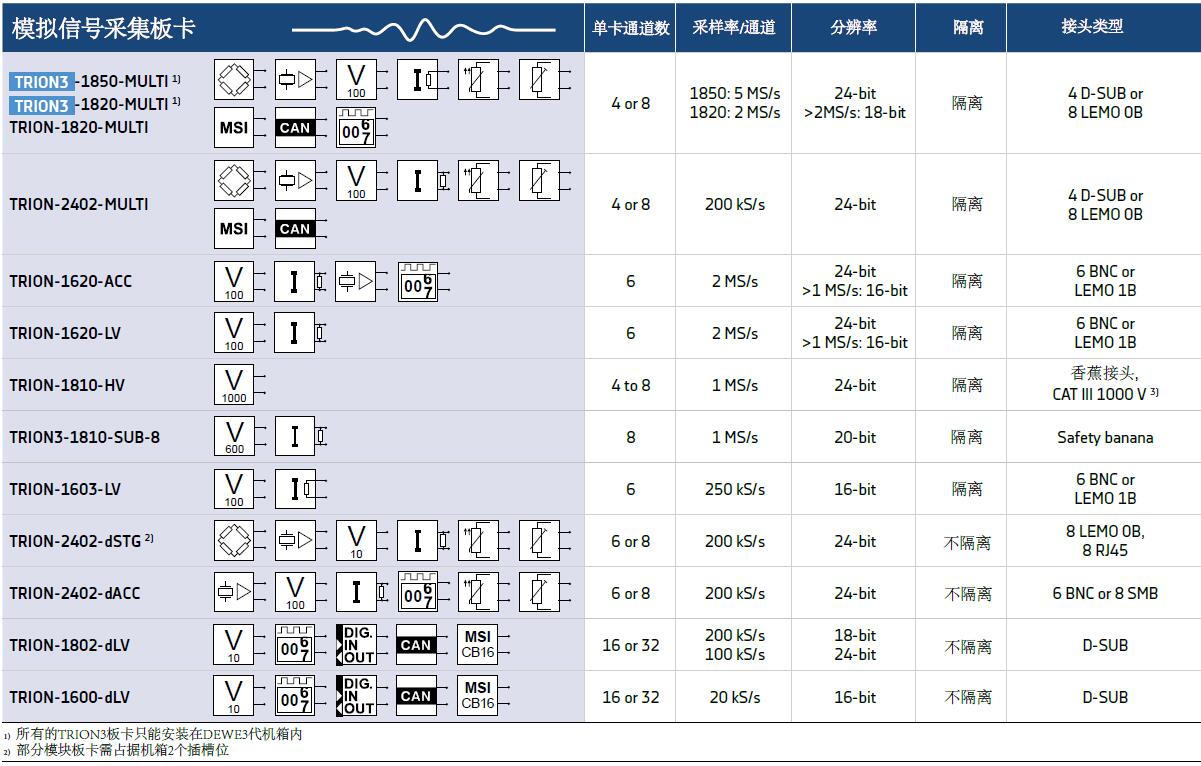 尊龙人生就是博ag旗舰厅(中国)官方网站