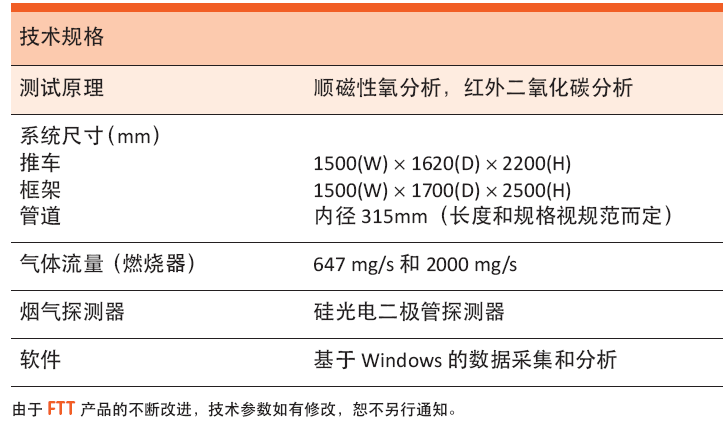 尊龙人生就是博ag旗舰厅(中国)官方网站