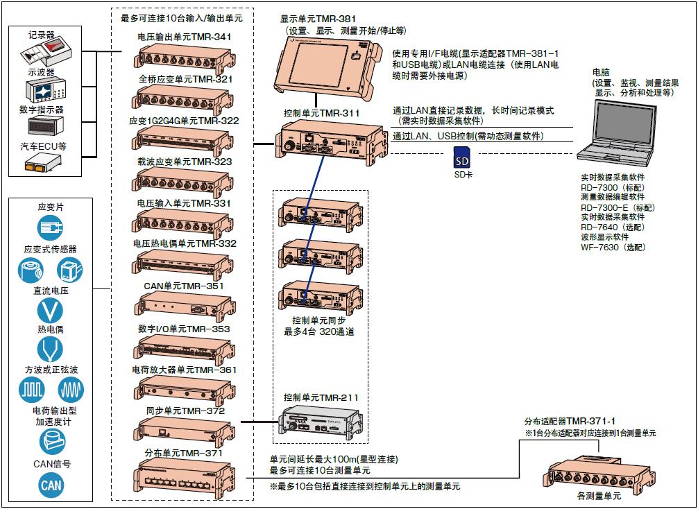 尊龙人生就是博ag旗舰厅(中国)官方网站