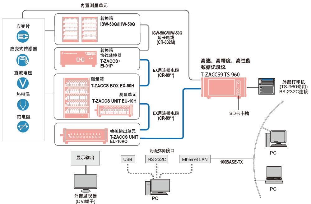 尊龙人生就是博ag旗舰厅(中国)官方网站