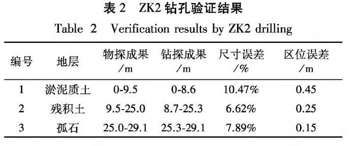 尊龙人生就是博ag旗舰厅(中国)官方网站