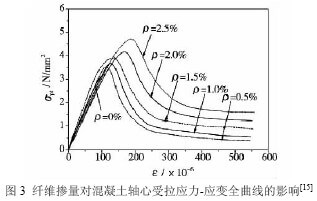 尊龙人生就是博ag旗舰厅(中国)官方网站