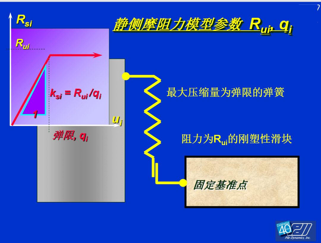 尊龙人生就是博ag旗舰厅(中国)官方网站