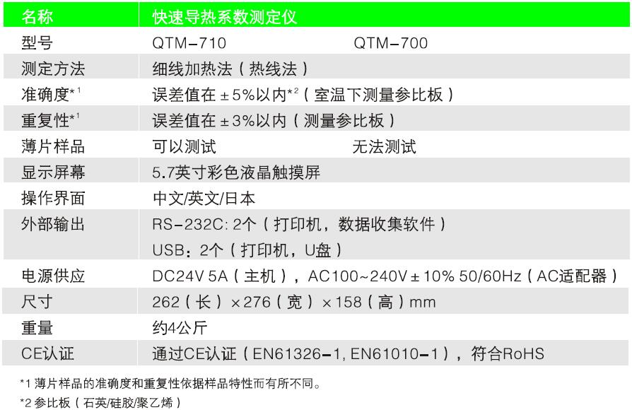 尊龙人生就是博ag旗舰厅(中国)官方网站