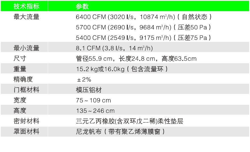 尊龙人生就是博ag旗舰厅(中国)官方网站