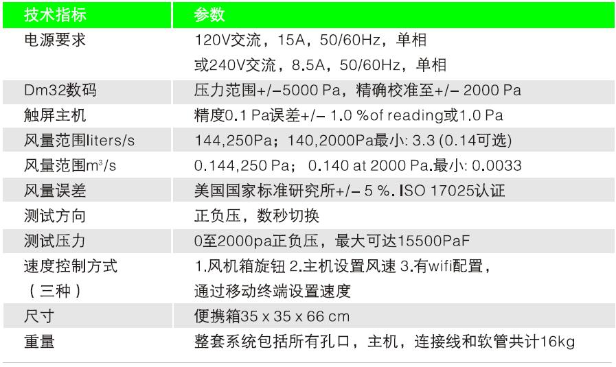 尊龙人生就是博ag旗舰厅(中国)官方网站