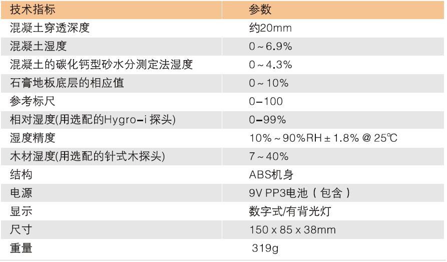 尊龙人生就是博ag旗舰厅(中国)官方网站