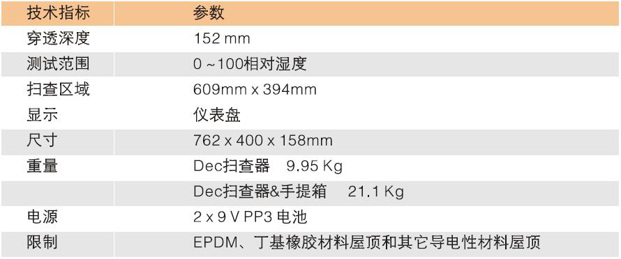 尊龙人生就是博ag旗舰厅(中国)官方网站