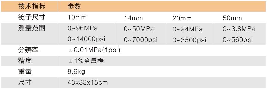 尊龙人生就是博ag旗舰厅(中国)官方网站