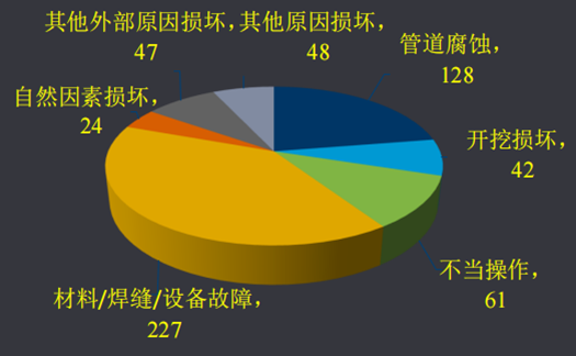 尊龙人生就是博ag旗舰厅(中国)官方网站