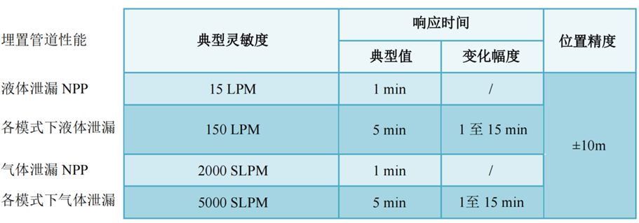 尊龙人生就是博ag旗舰厅(中国)官方网站