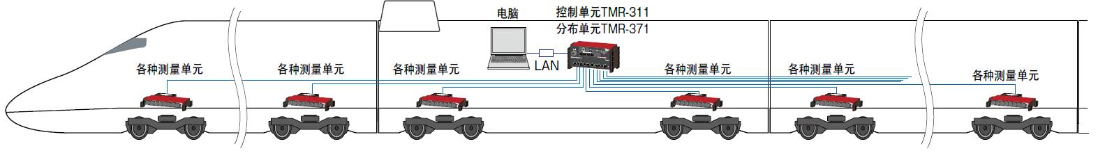 尊龙人生就是博ag旗舰厅(中国)官方网站