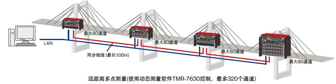 尊龙人生就是博ag旗舰厅(中国)官方网站