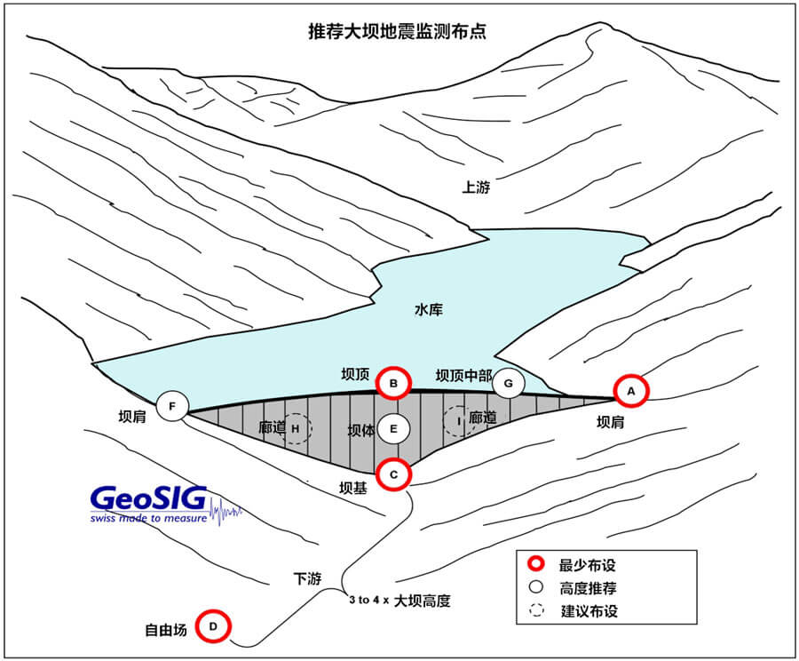 尊龙人生就是博ag旗舰厅(中国)官方网站