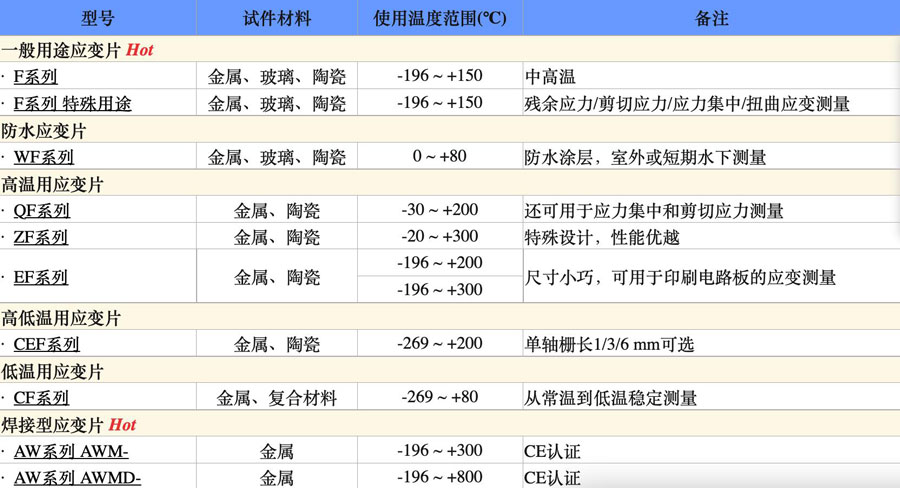 尊龙人生就是博ag旗舰厅(中国)官方网站