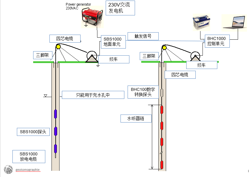 尊龙人生就是博ag旗舰厅(中国)官方网站