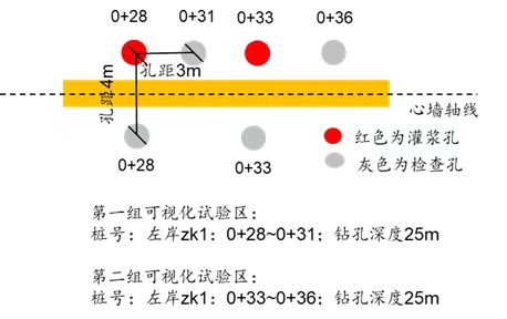 尊龙人生就是博ag旗舰厅(中国)官方网站