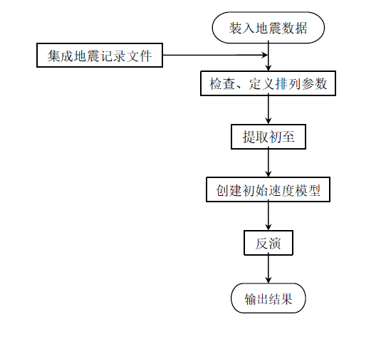 尊龙人生就是博ag旗舰厅(中国)官方网站