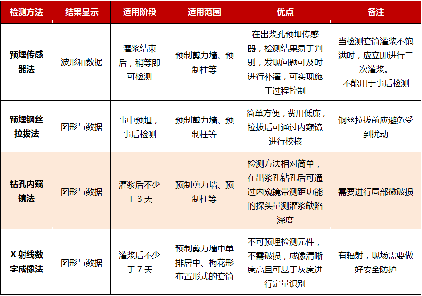 尊龙人生就是博ag旗舰厅(中国)官方网站