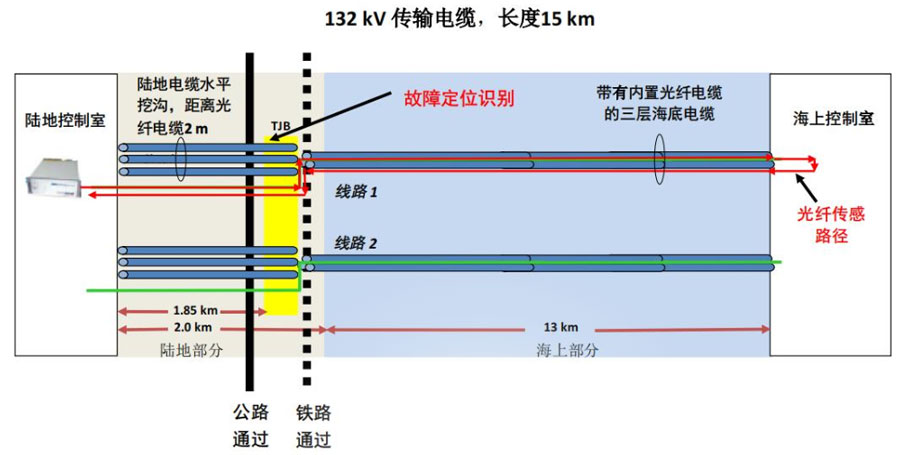 尊龙人生就是博ag旗舰厅(中国)官方网站