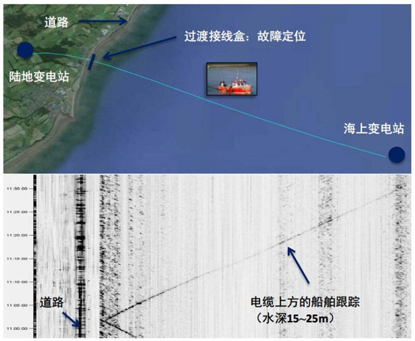 尊龙人生就是博ag旗舰厅(中国)官方网站