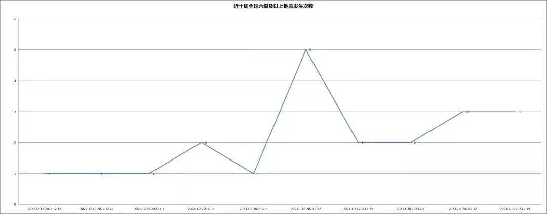 尊龙人生就是博ag旗舰厅(中国)官方网站