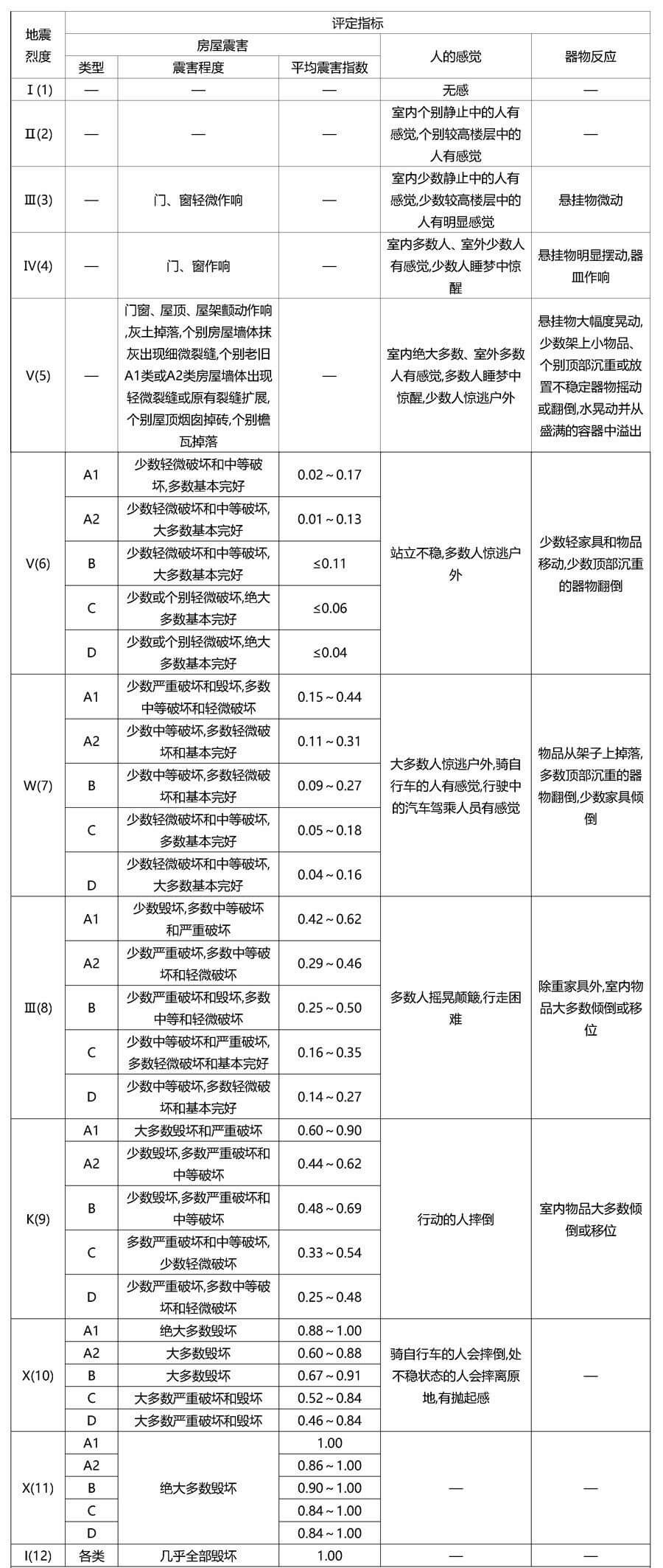 尊龙人生就是博ag旗舰厅(中国)官方网站