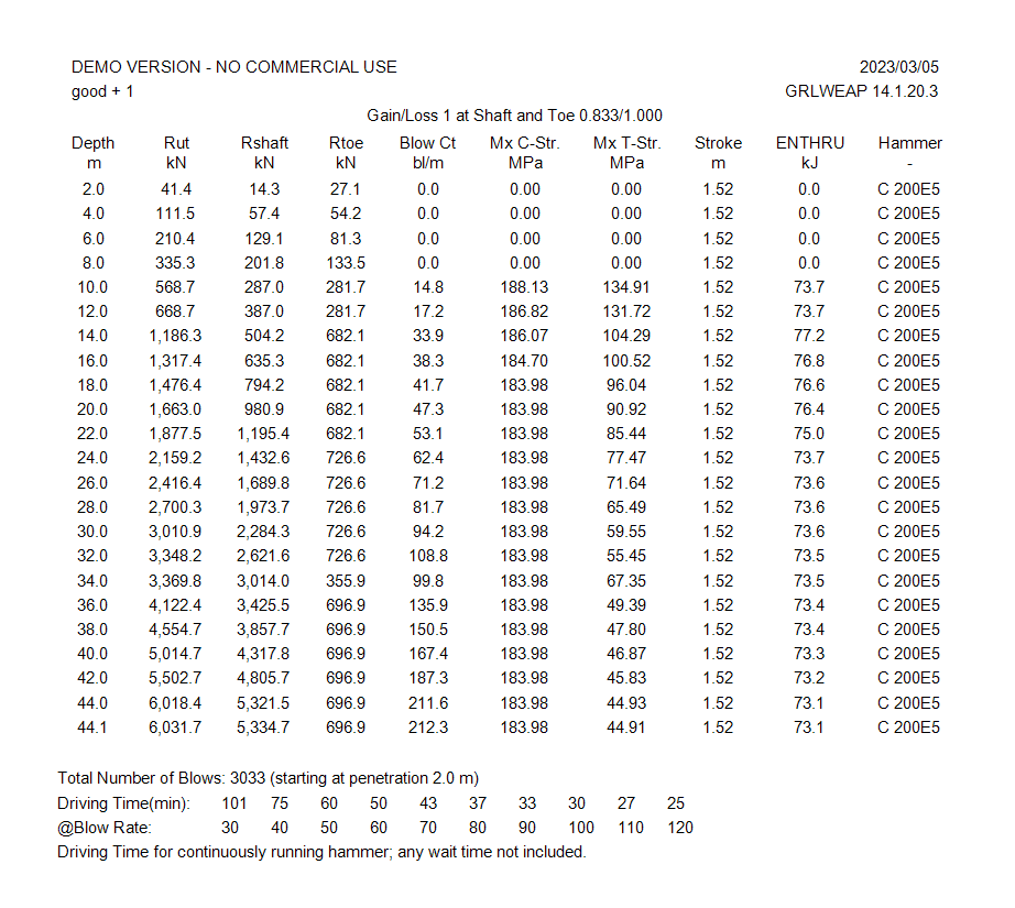 尊龙人生就是博ag旗舰厅(中国)官方网站