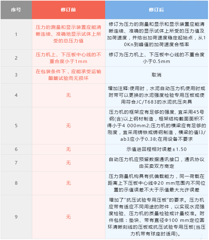 尊龙人生就是博ag旗舰厅(中国)官方网站