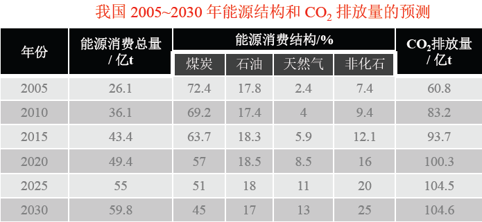 尊龙人生就是博ag旗舰厅(中国)官方网站