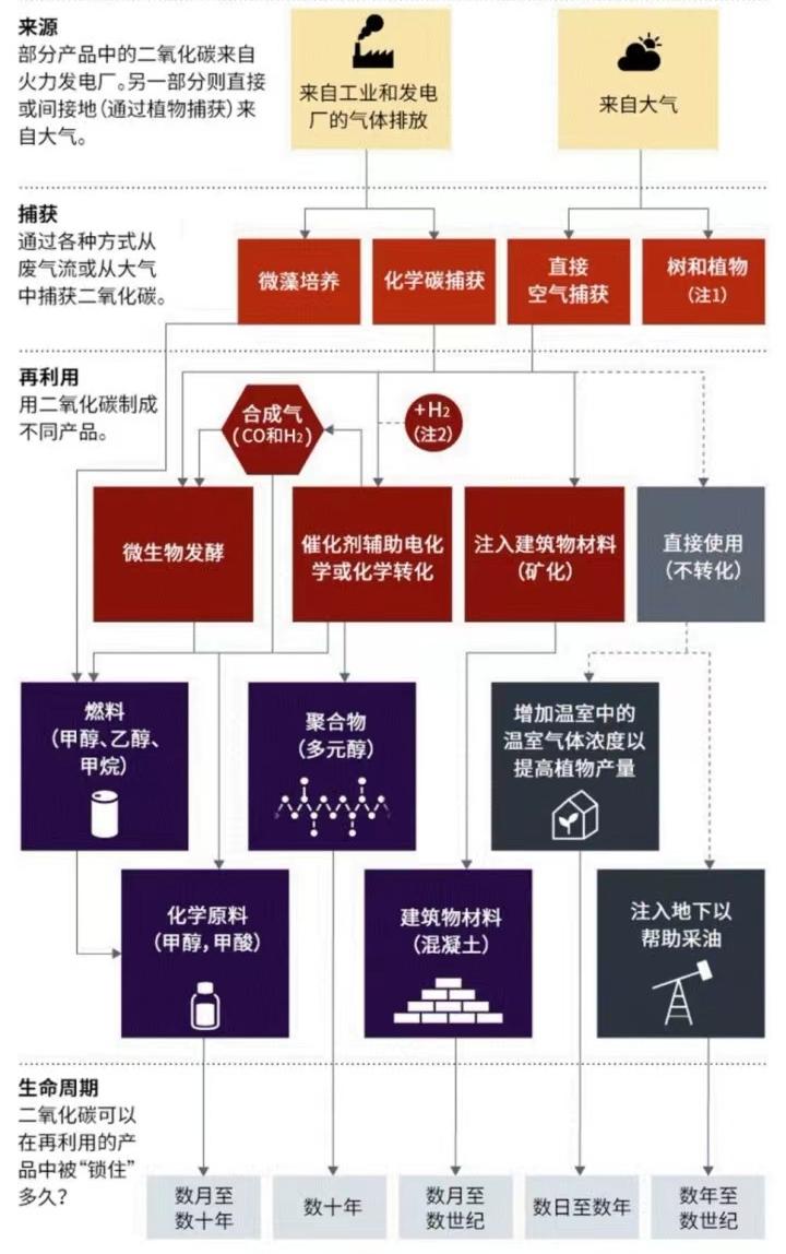 尊龙人生就是博ag旗舰厅(中国)官方网站