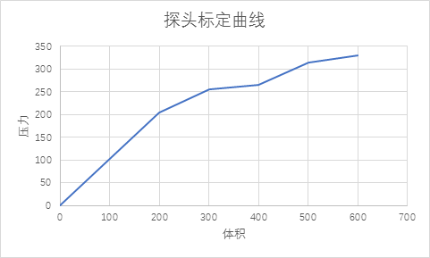 尊龙人生就是博ag旗舰厅(中国)官方网站