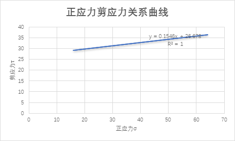 尊龙人生就是博ag旗舰厅(中国)官方网站