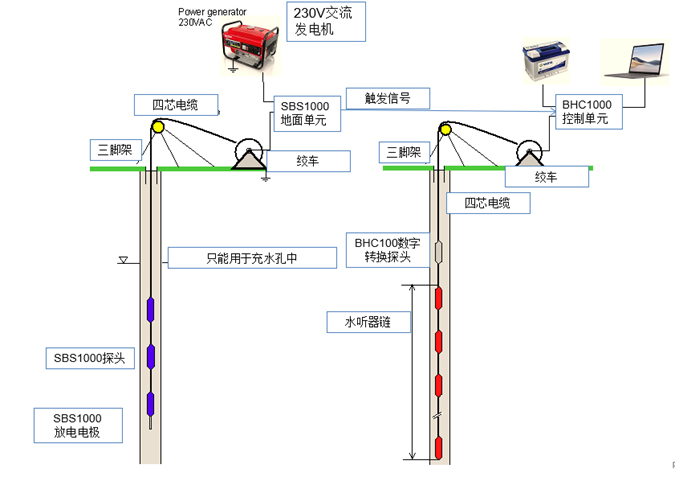 尊龙人生就是博ag旗舰厅(中国)官方网站