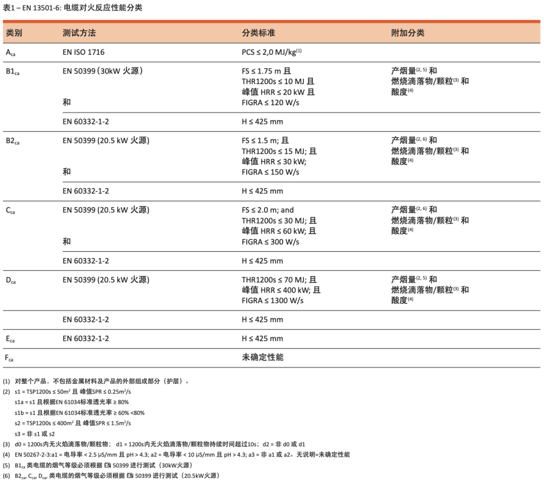 尊龙人生就是博ag旗舰厅(中国)官方网站