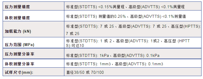 尊龙人生就是博ag旗舰厅(中国)官方网站