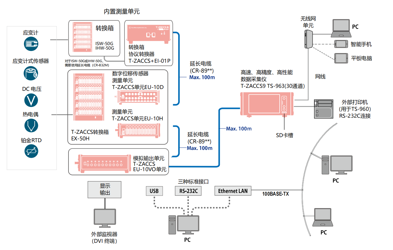 尊龙人生就是博ag旗舰厅(中国)官方网站