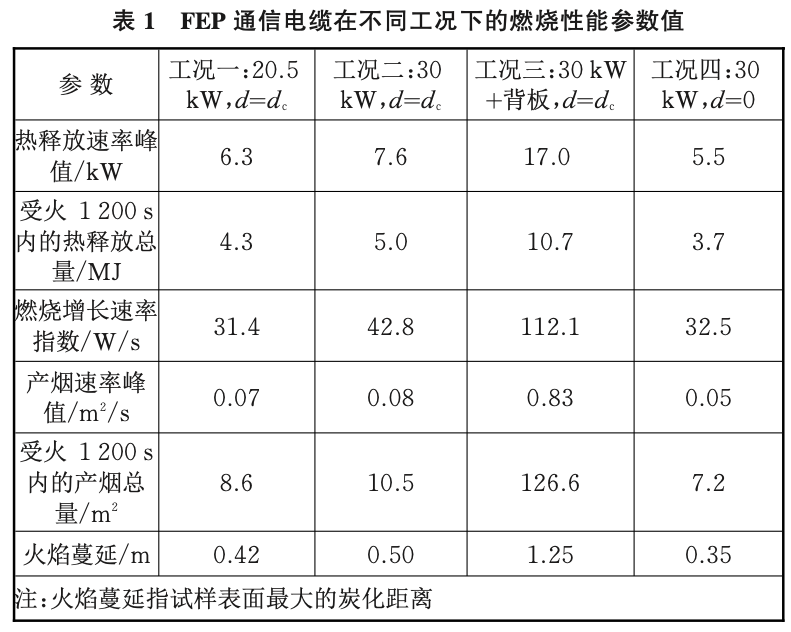 尊龙人生就是博ag旗舰厅(中国)官方网站