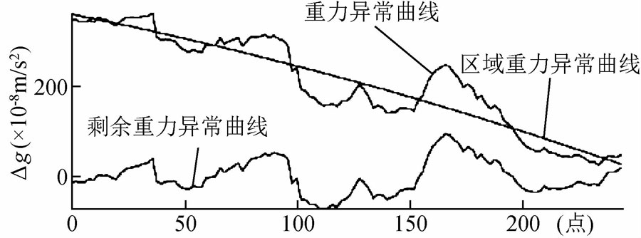 尊龙人生就是博ag旗舰厅(中国)官方网站