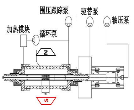 尊龙人生就是博ag旗舰厅(中国)官方网站