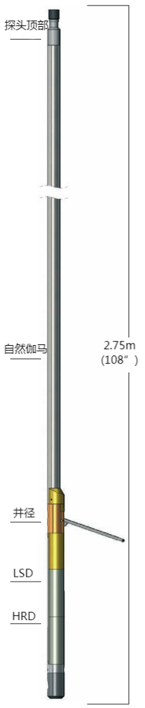 尊龙人生就是博ag旗舰厅(中国)官方网站