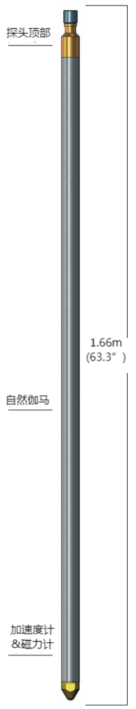 尊龙人生就是博ag旗舰厅(中国)官方网站