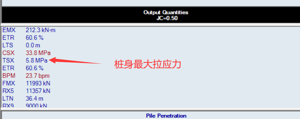 桩身最大拉应力