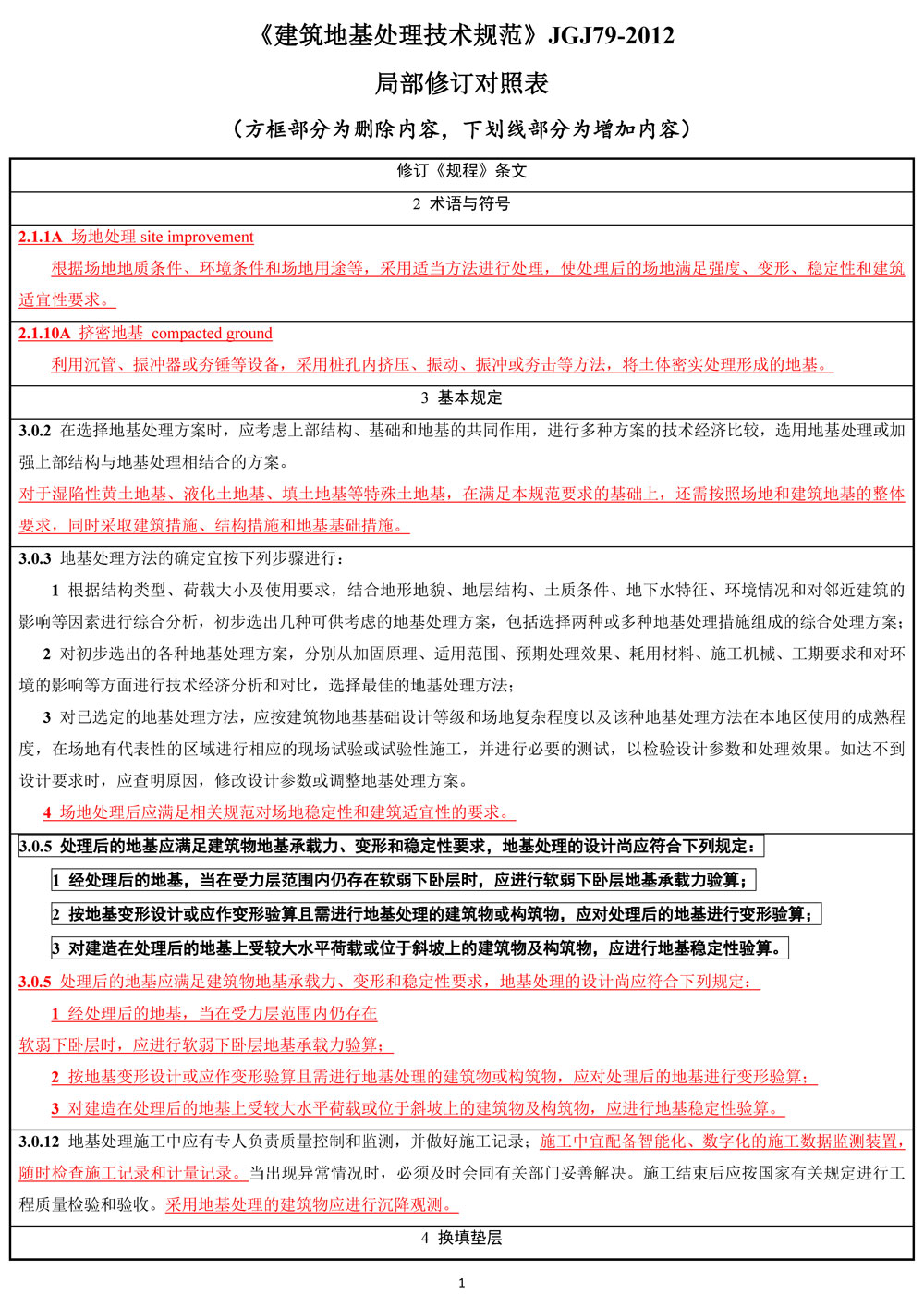 尊龙人生就是博ag旗舰厅(中国)官方网站