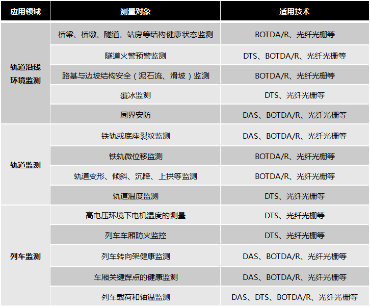 尊龙人生就是博ag旗舰厅(中国)官方网站